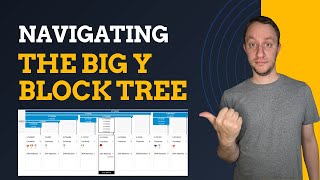Navigating the Big Y Block Tree