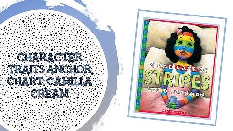 Character Traits Anchor Chart: Camilla Cream