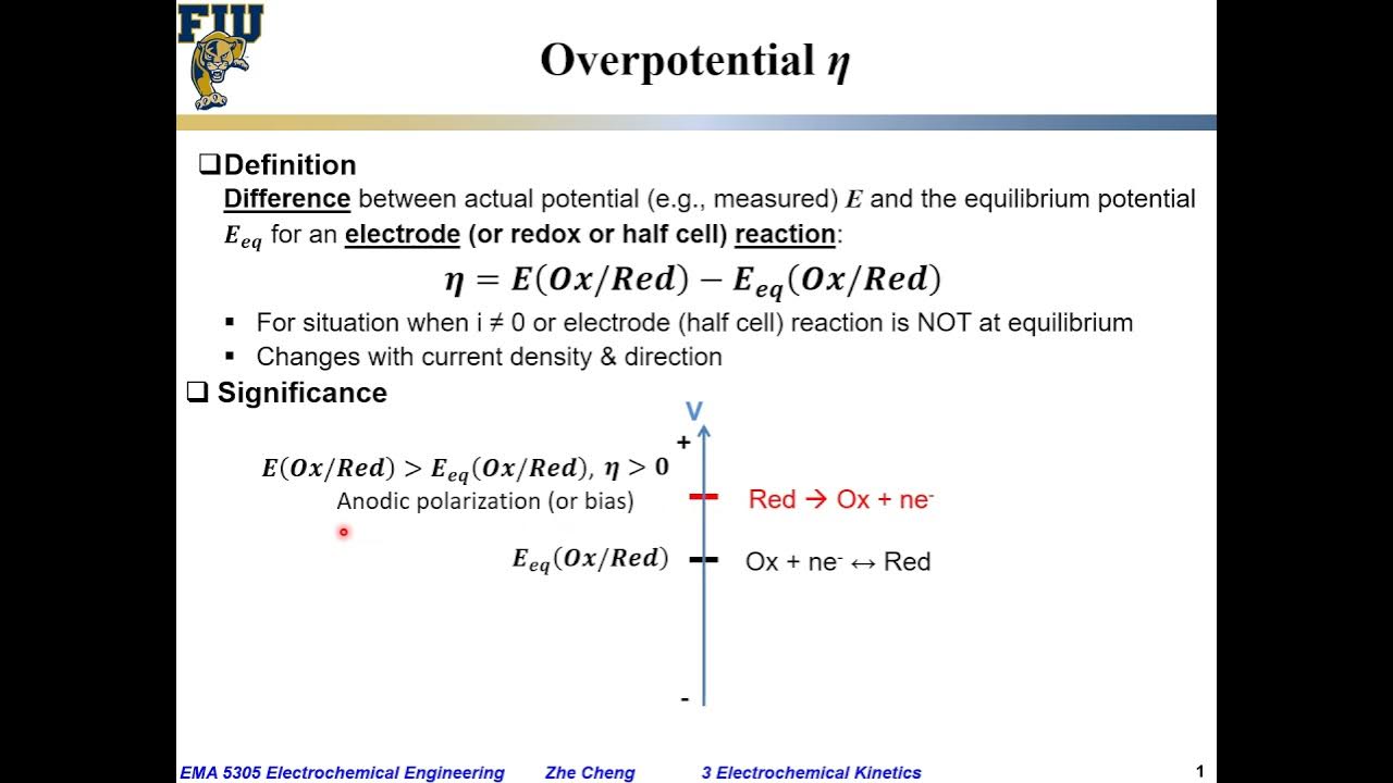 Electrochem Eng L0306 Definition of overpotential for an electrode