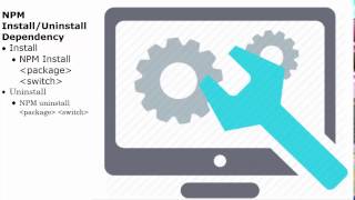 (Part 4 of 1) NPM Install And Uninstall Package