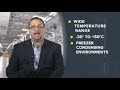 Zebra Technologies: VC80 Product Overview