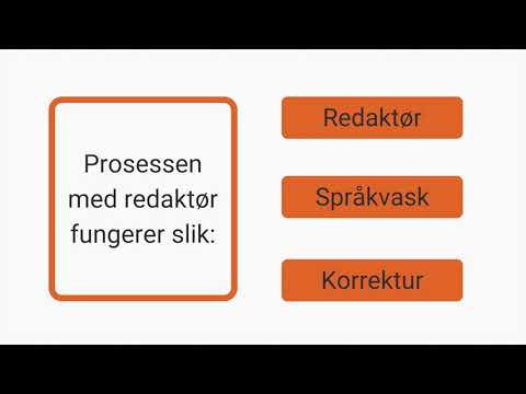 Video: Hva Du Trenger For å Gi Ut En Bok