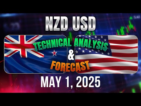 NZDUSD Forecast and Technical Analysis for May 1, 2025
