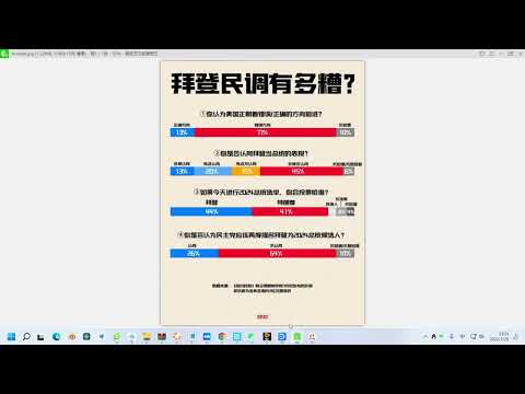 Edraw Max/Mindmaster亿图图示12.0-轻松绘制拜登民调图表