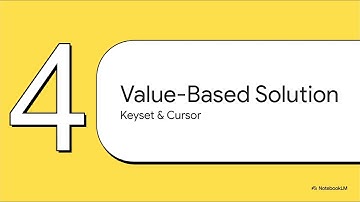API Pagination Methods Deep Dive