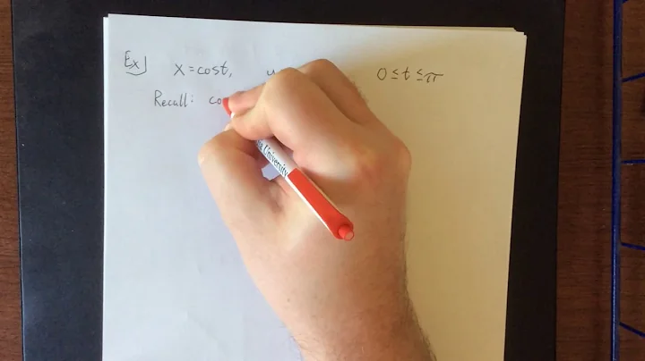 Eliminating the parameter with trigonometry