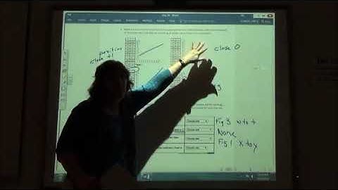 RC2   Linear relationship and the sample correlation coefficient