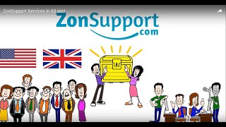 ZonSupport Services in 60 sec!
