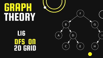 16- Depth First Search(DFS) on 2D Grid | Graph Theory | Python