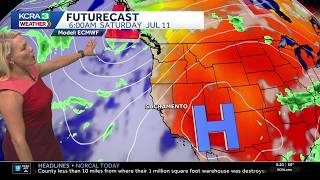 Tuesday NorCal Forecast: Below Normal. Warming Ahead.