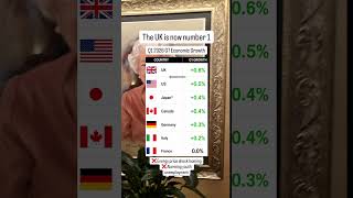 Did Labour fix the economy?
