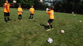 Goalkeeper Camp In Jackson - Quick eye to hand coordination - Improving Catching technique