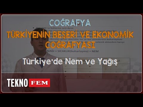 YGS-LYS COĞRAFYA - Türkiye'de Nem ve Yağış