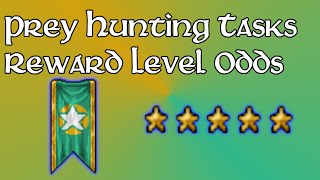 Prey Hunting Tasks - Reward Level Odds