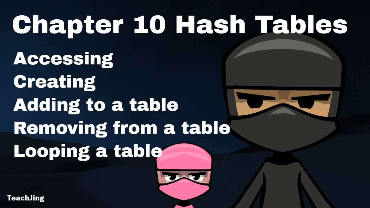 Powershell Hashtable