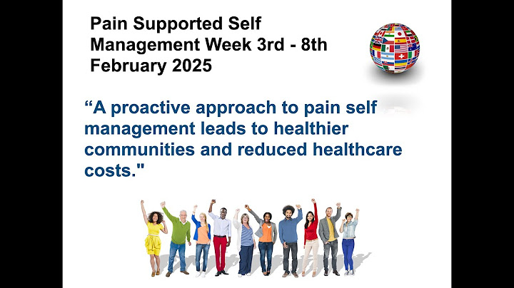 Welcome to Pain Supported Self Management Week 3rd   8th February 2025