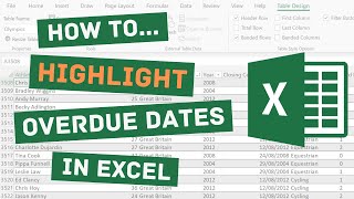 How to Highlight Overdue Dates in Excel - Simple Tutorial