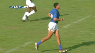 Final | Kenya v Namibia | Rugby Africa Barthés Trophy U20 2026 | Match Highlights