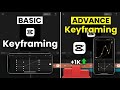 Capcut Keyframing Full tutorial 2026 | Beginner to pro | learn Keyframing in 5 minutes