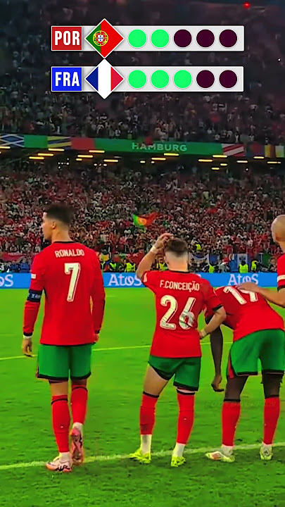 Portugal vs. France 🔥 Penalty Shootout | Euro 2024 | 1/4 Final