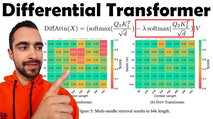 New `Differential Transformer` is 35% faster