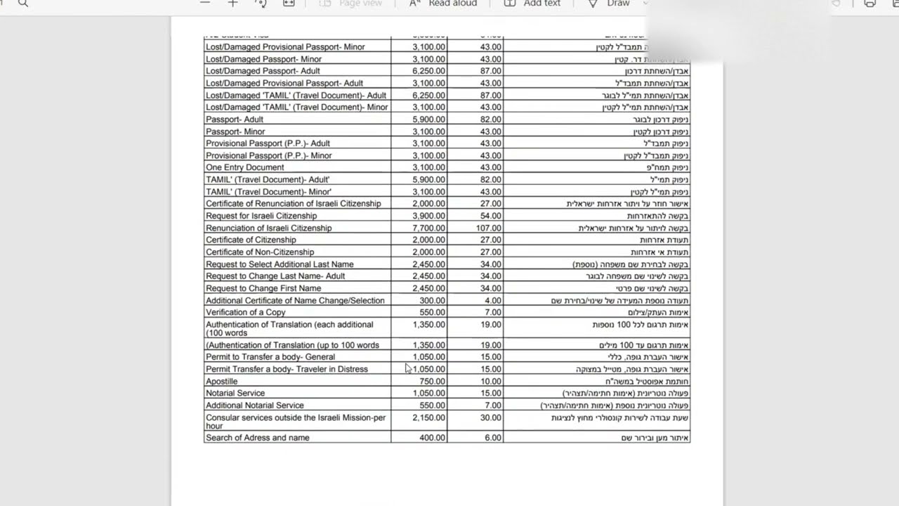 how to apply israel tourist visa