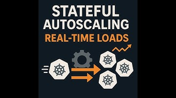 Auto Scaling Stateful Real-Time Apps | Kubernetes, State Sync & Performance Design