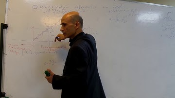 Digital Communications (Undergraduate Course) - Lecture 3 - Summer&Fall 2020