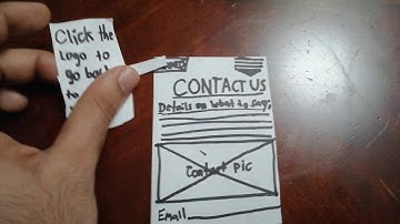 Paper prototype/wireframes assignment MMDD