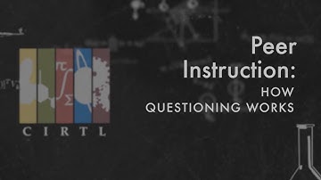 How Questioning Works