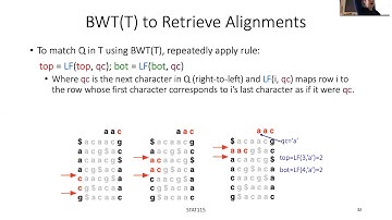 STAT115 Chapter 3.5.2 Borrows-Wheeler Alignment