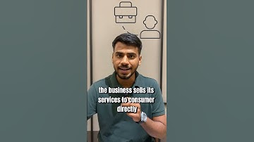 Not all businesses sell the same way here’s why.  #b2b #b2c #startup #business #businessideas