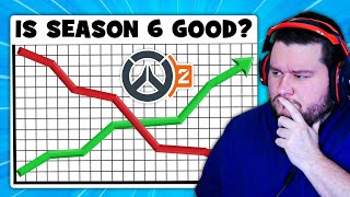 Is Season 6 of Overwatch 2 Actually Good?