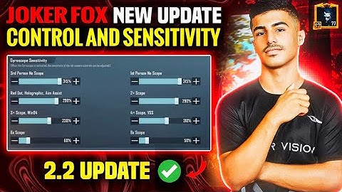 JOKER FOX New 5 Finger Control Code & Joker Fox 2.2 Sensitivity 2022/Joker Fox sensitivity pubg/bgmi