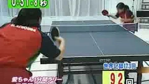 Most table tennis counter hitting by Ai Fukuhara (Japan) - DayDayNews