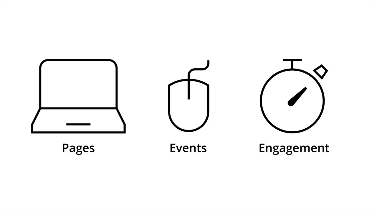 How to Setup Google Analytics Goals