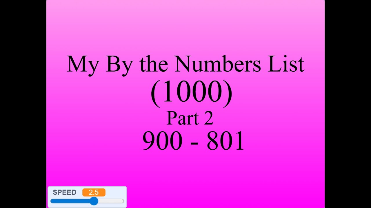 My By The Numbers List (1000) (Part 2) (900 - 801) - YouTube