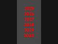 2024 Bye 2025 Welcome ЁЯЩП 2024 Bye 2025 Welcome ЁЯЩП