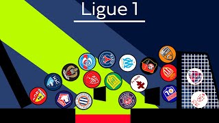 Football Clubs Marble Race Beat the Keeper | Ligue 1 2023-2024