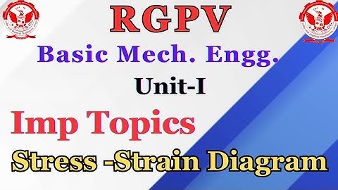 BME Unit-1 Stress-Strain Diagram I RGPV I Gateway Classes