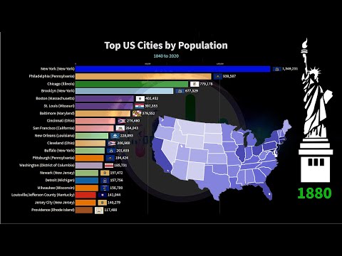 वीडियो: संयुक्त राज्य अमेरिका में सबसे अधिक आबादी वाले शहर