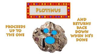 Philosophers Rock by George Saad and Peter Weatherall
