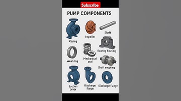 centrifugal pump components #trending #shortsfeed #centrifugalpumps #pumpcomponents #pumpparts
