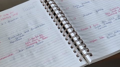 UGC NET 2022 Paper 1 Analysis | 12th July Morning Shift | Aditi Ma