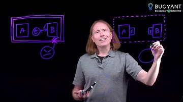Zero Trust in Kubernetes with Linkerd: Securing Your Service Mesh