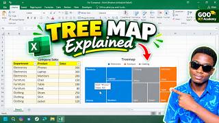 This Excel Chart Makes Data Analysis SO EASY! 🤯 | Tree Map