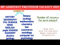 Mp Assistant professor all subject vacancy 2025 | #mppscAP2025 #Vacancy  #mpasstprofessor