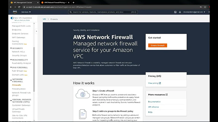 AWS Network Firewall | Create | Manage | Delete