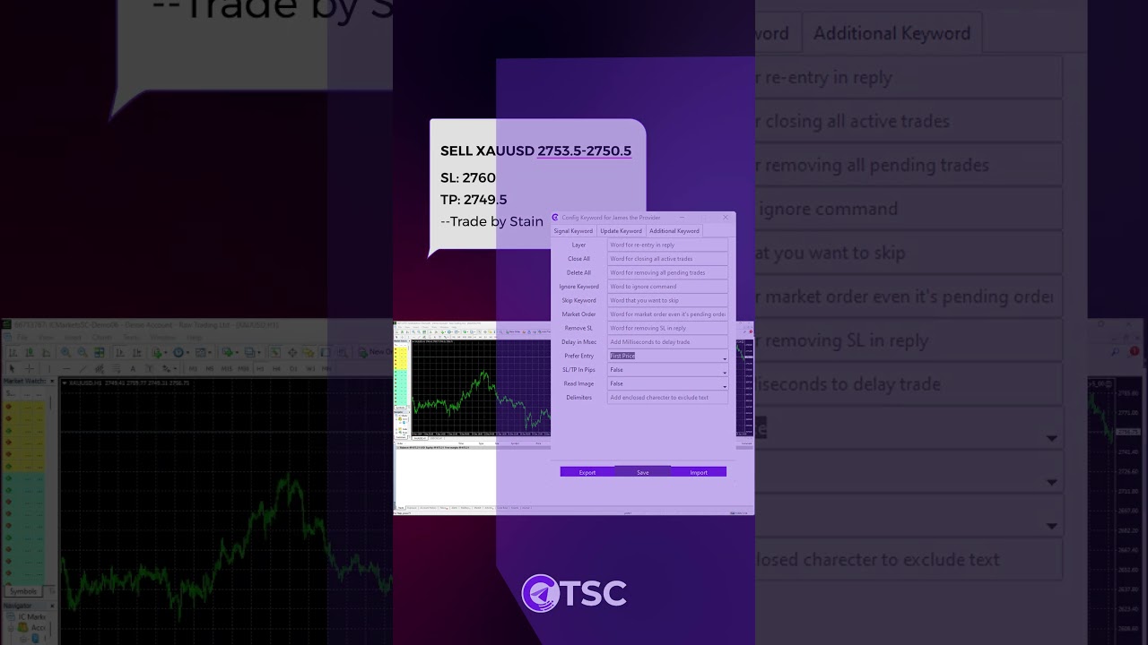 Create your own rules with TSC. Take control of your trading journey today