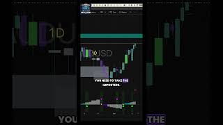 Waverider Trading Technologies - Forex Morning Mayhem - Leverage the AI edge!